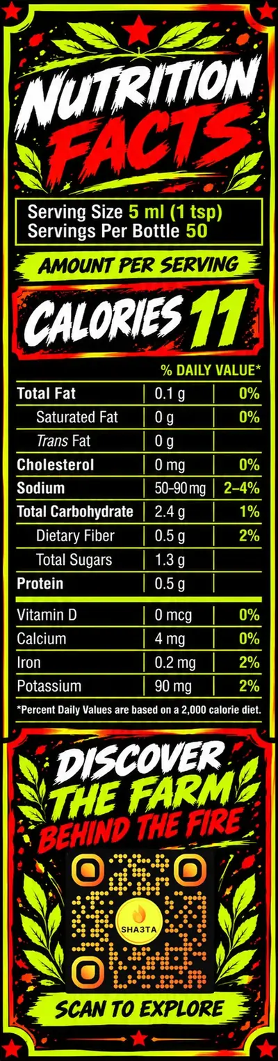Nutrition facts label